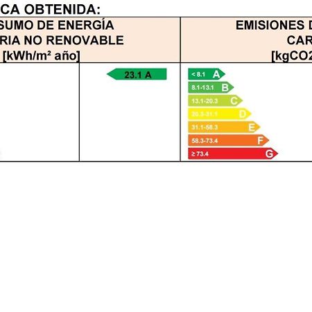 Cabanas Rias Baixas Pobra Do Caraminal Εξωτερικό φωτογραφία